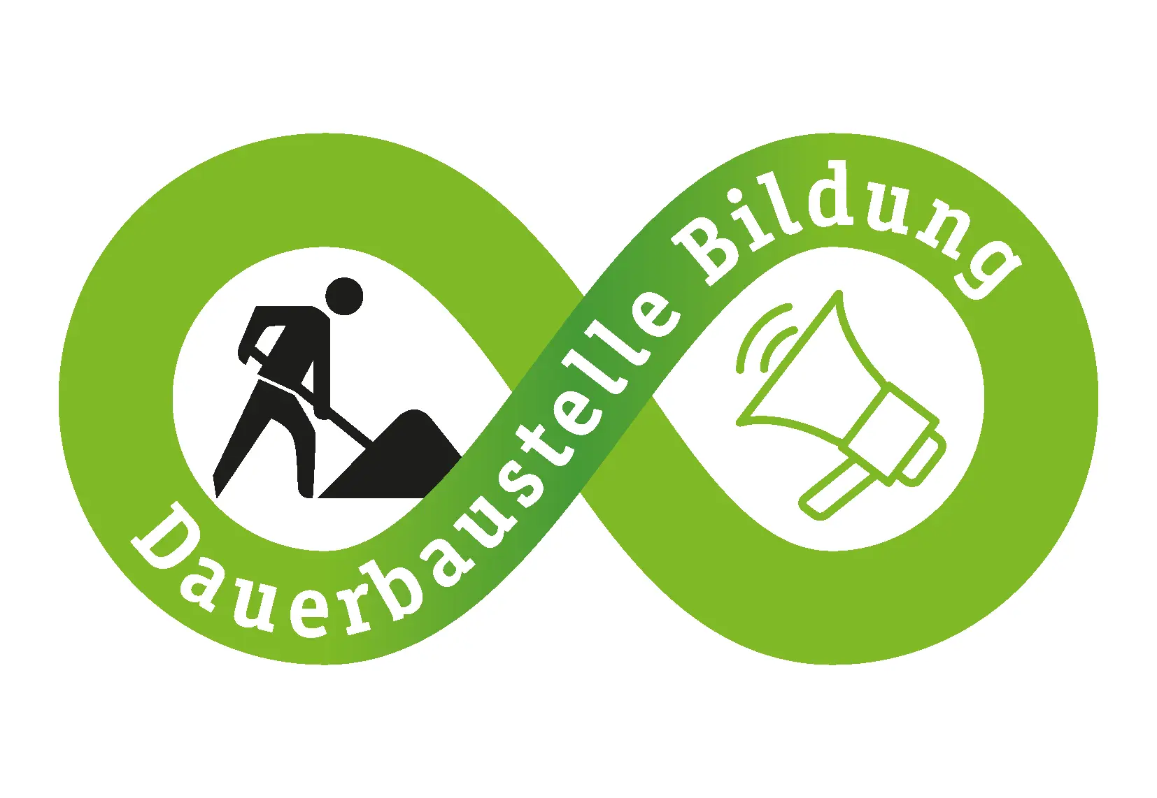Dauerbaustelle Bildung