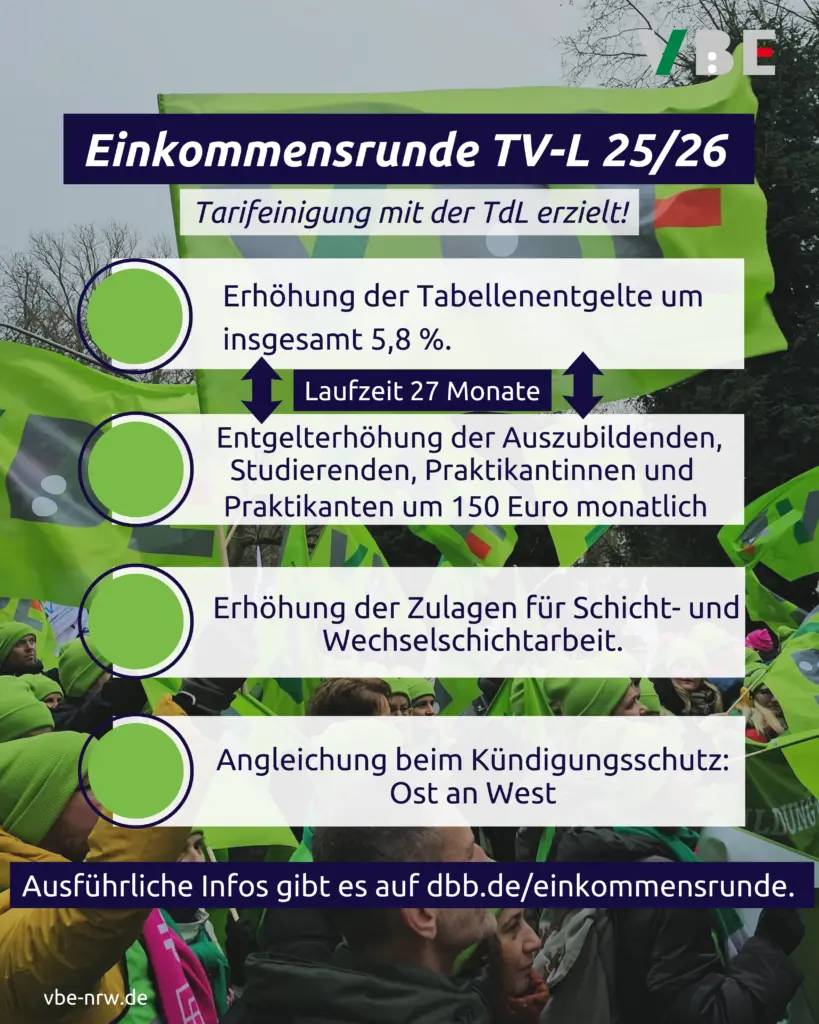 Einkommensrunde TV-L 25/26: Einigung erzielt!